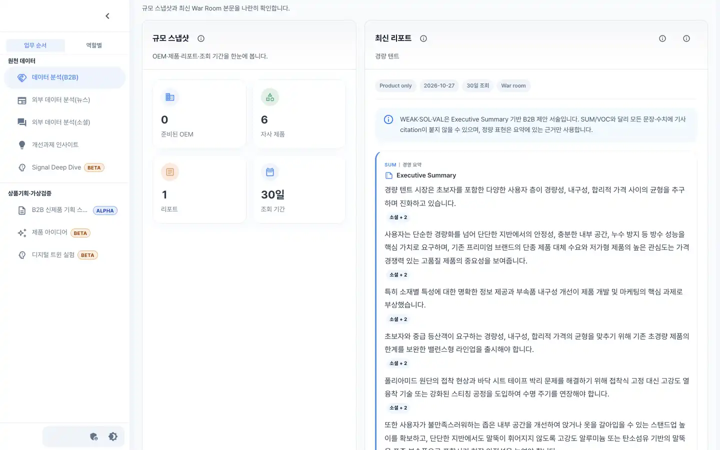 B2B 전략 분석 리포트 화면 예시(가상 회사 데이터): 리포트 규모 요약과 경영 요약