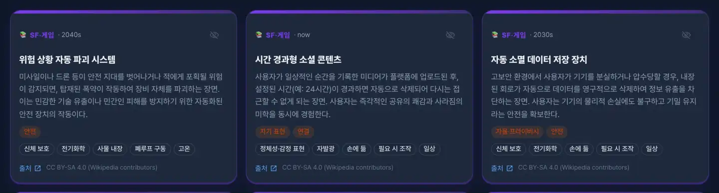 미래 씬 랩 결과물 예시(가상 데이터): 출처가 표시된 장면 카드 세 장